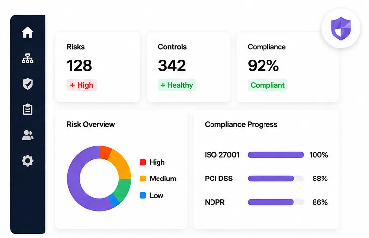 AURORA interface